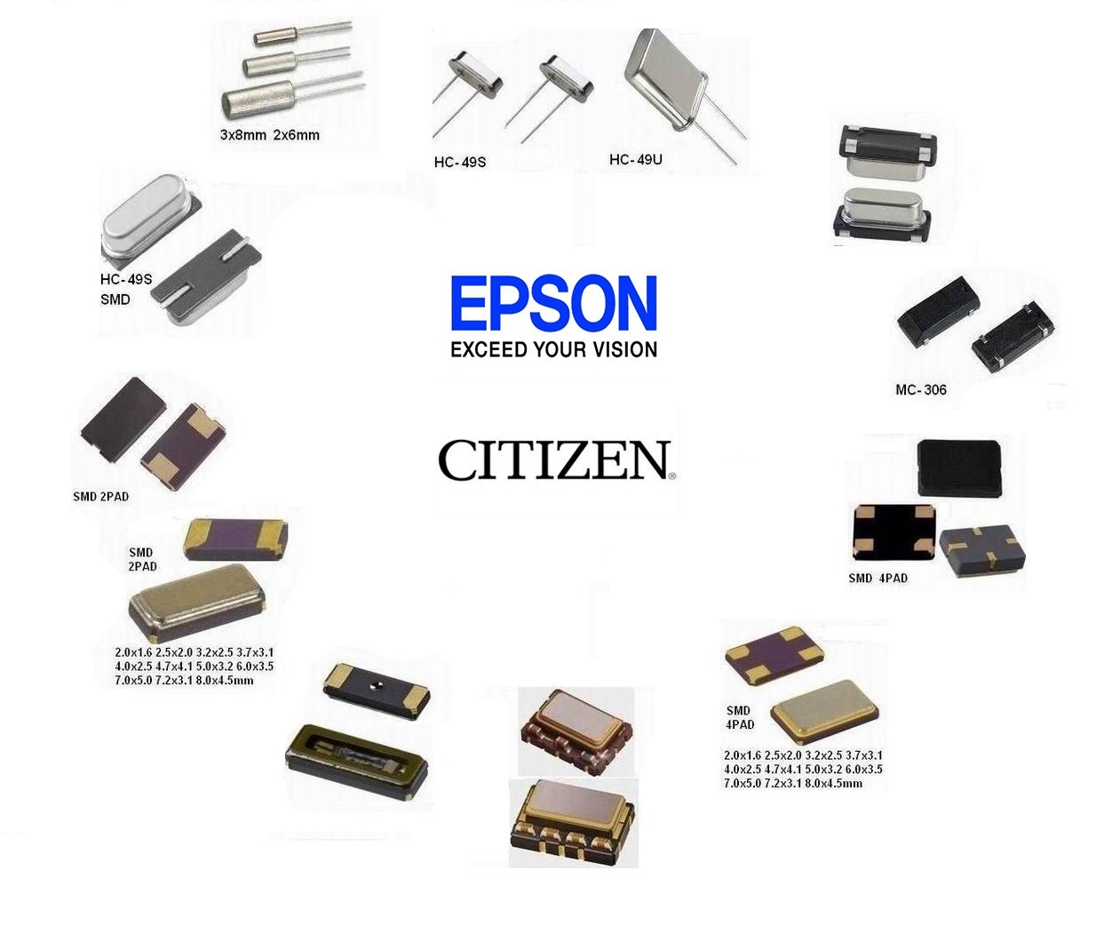 Epson & Citizen